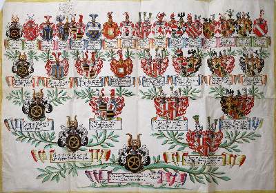Bild Nr.1: 145-359 Neuenstein.: (Genealogie und Heraldik, Handschriften)