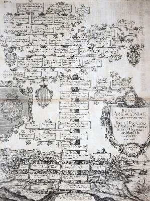 Bild Nr.2: 145-4 Albizzi,A.: (Old and rare books, manuscripts)