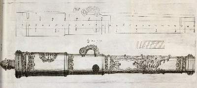 Bild Nr.2: 145-455 Buchner,J.S.: (Militaria)