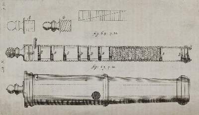 Bild Nr.3: 145-455 Buchner,J.S.: (Militaria)