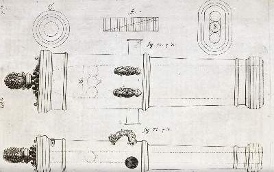 Bild Nr.4: 145-455 Buchner,J.S.: (Militaria)