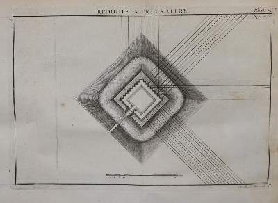 Bild Nr.2: 145-456 Clairac,(L.A.).: (Militaria)