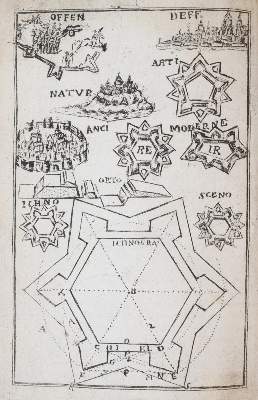 Bild Nr.3: 145-458 Fortification, De la: (Militaria)