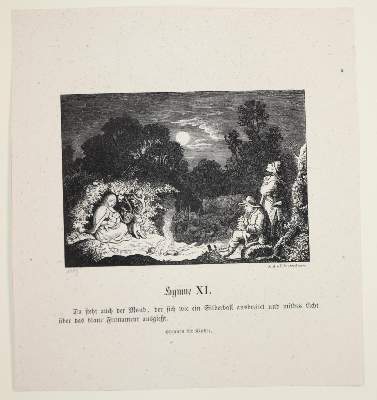 Bild Nr.7: 145-4668 Richter, Ludwig: (Künstlergraphik)