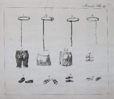 Bild Nr.4: 145-47 (Born,J.v.).: (Alte Drucke, Handschriften und Theologie)