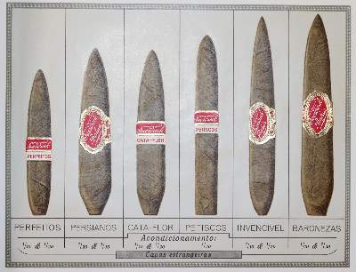 Bild Nr.3: 145-545 Suerdieck & Co.: (Küche und Haushalt, Genussmittel, Tabak)