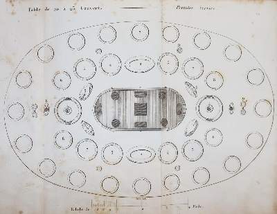 Bild Nr.4: 145-551 Beauvilliers.A.: (Küche und Haushalt, Kochbücher)