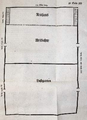 Bild Nr.3: 145-595 Eckhart,J.G.: (Land- und Forstwirtschaft, Landwirtschaft)