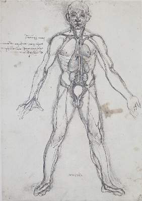 Bild Nr.3: 145-724 Leonardo da Vinci.: (Faksimile)