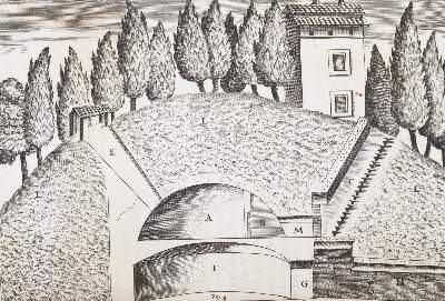 Bild Nr.5: 145-92 Fabretti,R.: (Old and rare books, manuscripts)