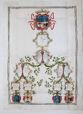Bild Nr.5: 145-974 Dupont,P.: (Dore)