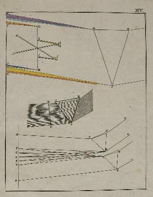 Bild Nr.5: 145-995 Goethe,(J.W.v.): (Literature and illustrated books 19th century)